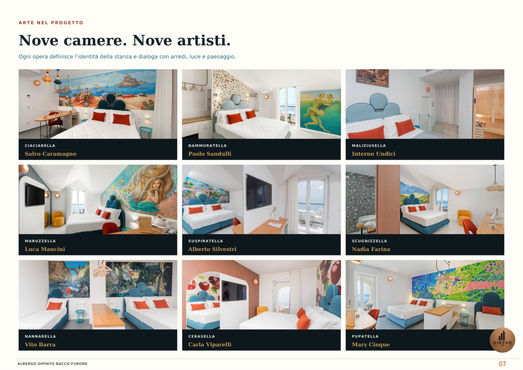 Albergo Dipinto — pagina 7